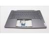 Lenovo 5CB1L47281 Tastatur inkl. Topcase ASM_BUL H 82YM FP STGY