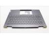 Lenovo 5CB1L47281 Tastatur inkl. Topcase ASM_BUL H 82YM FP STGY
