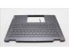 Lenovo 5CB1L48252 Tastatur inkl. Topcase ASM_ITA H 82YM NFP STGY