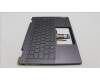 Lenovo 5CB1L48254 Tastatur inkl. Topcase ASM_HUN H 82YM NFP STGY