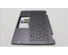 Lenovo 5CB1L48254 Tastatur inkl. Topcase ASM_HUN H 82YM NFP STGY