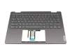 5CB1L48257 Original Lenovo Tastatur inkl. Topcase DE (deutsch) grau/grau mit Backlight