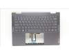 Lenovo 5CB1L48261 Tastatur inkl. Topcase ASM_RUS H 82YM NFP STGY