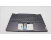 Lenovo 5CB1L48261 Tastatur inkl. Topcase ASM_RUS H 82YM NFP STGY