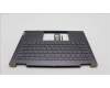 Lenovo 5CB1L48261 Tastatur inkl. Topcase ASM_RUS H 82YM NFP STGY