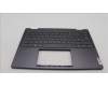 Lenovo 5CB1L48268 Tastatur inkl. Topcase ASM_UK H 82YM NFP STGY