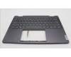 Lenovo 5CB1L48269 Tastatur inkl. Topcase ASM_EURO ENG H82YMNFPSG