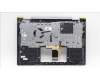 Lenovo 5CB1L48271 Tastatur inkl. Topcase ASM_CZE/SLK H82YM NFPSG