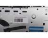 Lenovo 5CB1L48311 Tastatur inkl. Topcase ASM_BEL H 82YM NFP STGY