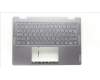 Lenovo 5CB1L48311 Tastatur inkl. Topcase ASM_BEL H 82YM NFP STGY