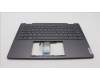 Lenovo 5CB1L48312 Tastatur inkl. Topcase ASM_ARA H 82YM NFP STGY