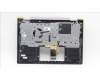 Lenovo 5CB1L48313 Tastatur inkl. Topcase ASM_FRA H 82YM NFP STGY