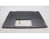 Lenovo 5CB1L48315 Tastatur inkl. Topcase ASM_UKR H 82YM NFP STGY