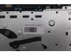 Lenovo 5CB1L48321 Tastatur inkl. Topcase ASM_ITA H 82YM NFP TT