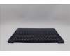 Lenovo 5CB1L48354 Tastatur inkl. Topcase ASM_EURO ENGL82X6FPABBL