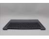 Lenovo 5CB1L49405 Tastatur inkl. Topcase ASM_EUROENGL82X6NFPAGBL