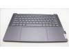 Lenovo 5CB1L49525 Tastatur inkl. Topcase ASM_ARA L83BU SG