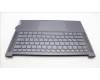 Lenovo 5CB1L49525 Tastatur inkl. Topcase ASM_ARA L83BU SG