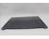 Lenovo 5CB1L49528 Tastatur inkl. Topcase ASM_BUL L83BU SG