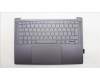 Lenovo 5CB1L49529 Tastatur inkl. Topcase ASM_CZE/SLK L83BU SG
