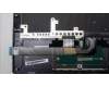 Lenovo 5CB1L49529 Tastatur inkl. Topcase ASM_CZE/SLK L83BU SG