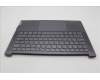 Lenovo 5CB1L49531 Tastatur inkl. Topcase ASM_EURO ENG L83BU SG