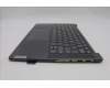 Lenovo 5CB1L49531 Tastatur inkl. Topcase ASM_EURO ENG L83BU SG