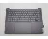 Lenovo 5CB1L49535 Tastatur inkl. Topcase deutsch L83BU SG
