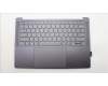 Lenovo 5CB1L49536 Tastatur inkl. Topcase ASM_GRE L83BU SG
