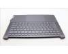 Lenovo 5CB1L49536 Tastatur inkl. Topcase ASM_GRE L83BU SG