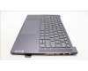 Lenovo 5CB1L49536 Tastatur inkl. Topcase ASM_GRE L83BU SG