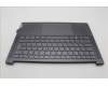Lenovo 5CB1L49539 Tastatur inkl. Topcase ASM_HUN L83BU SG