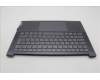 Lenovo 5CB1L49546 Tastatur inkl. Topcase ASM_POR L83BU SG