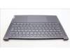 Lenovo 5CB1L49548 Tastatur inkl. Topcase ASM_SLV L83BU SG