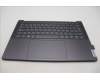 Lenovo 5CB1L49549 Tastatur inkl. Topcase spanisch L83BU SG
