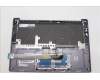 Lenovo 5CB1L49554 Tastatur inkl. Topcase ASM_UK L83BU SG