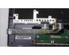 Lenovo 5CB1L49555 Tastatur inkl. Topcase ASM_UKR L83BU SG