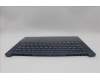 Lenovo 5CB1L49747 Tastatur inkl. Topcase ASM_BUL L83BU TT