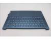 Lenovo 5CB1L49754 Tastatur inkl. Topcase deutsch L83BU TT