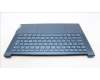 Lenovo 5CB1L49764 Tastatur inkl. Topcase ASM_NORDIC L83BU TT