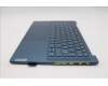 Lenovo 5CB1L49773 Tastatur inkl. Topcase ASM_UK L83BU TT