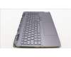 Lenovo 5CB1L49792 Tastatur inkl. Topcase ASM_ITA C 82XV BL