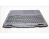 Lenovo 5CB1L49814 Tastatur inkl. Topcase ASM_GRE C 82XV RGB