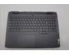 Lenovo 5CB1L49826 Tastatur inkl. Topcase ASM_TUR C 82XV RGB