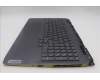 Lenovo 5CB1L49826 Tastatur inkl. Topcase ASM_TUR C 82XV RGB
