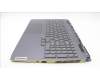 Lenovo 5CB1L50236 Tastatur inkl. Topcase ASM_UKR C 82XV RGB