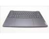 Lenovo 5CB1L50240 Tastatur inkl. Topcase ASM_BEL H 83AU STGY NPS