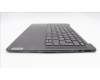 Lenovo 5CB1L50240 Tastatur inkl. Topcase ASM_BEL H 83AU STGY NPS