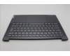 Lenovo 5CB1L50241 Tastatur inkl. Topcase ASM_BEL H 83AU STGY PS