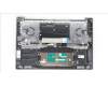 Lenovo 5CB1L50244 Tastatur inkl. Topcase ASM_BUL H 83AU STGY NPS
